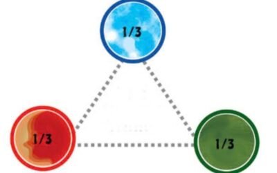 De vrije wil versus universele krachten